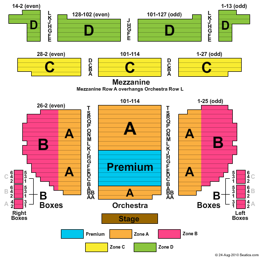Eugene O'Neill Theatre End Stage Zone Seating Chart